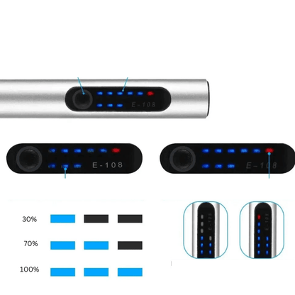 RotarPro™ | Il rend vos projets créatifs plus faciles et plus agréables