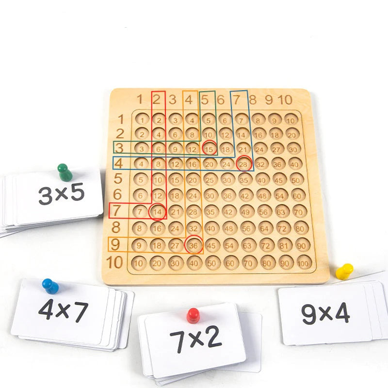 Jeu Éducatif Montessori MindBuilders