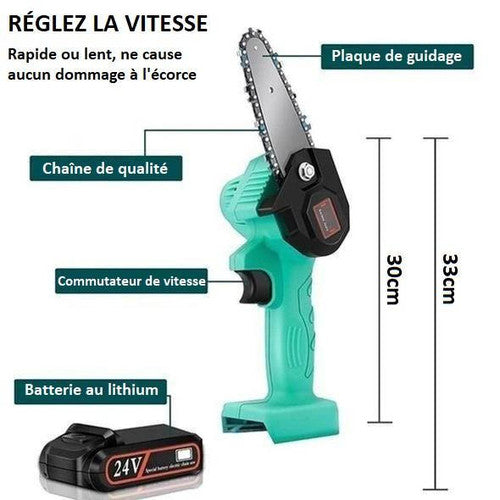 TurboSaw - Rend le sciage rapide et facile !